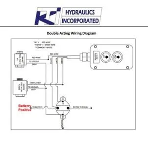 Double Acting Wiring Diagram