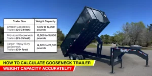 How to Calculate Gooseneck Trailer Weight Capacity | Top Shelf Trailers | Top Shelf Trailers How to Calculate Gooseneck Trailer Weight Capacity
