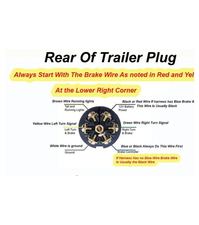 Trailer wiring diagram